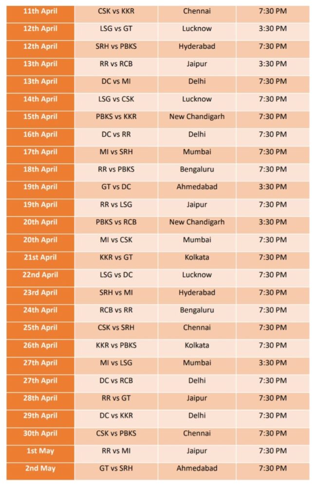 IPL schedule 2025